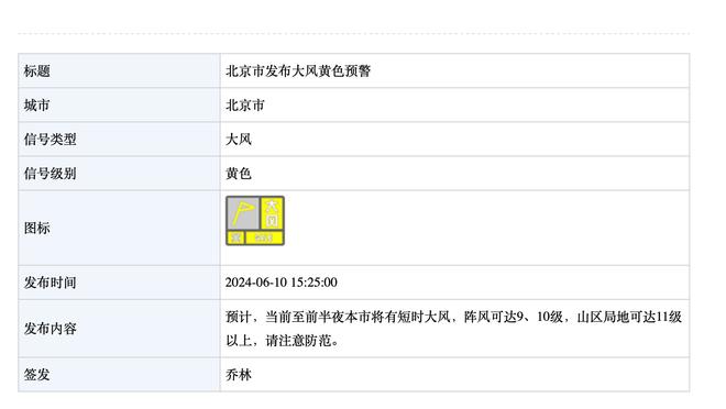 “双星闪耀”？库兹马22中5&普尔15中3 合计得到19分9助10失误