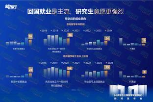 雷竞技电竞预热截图4