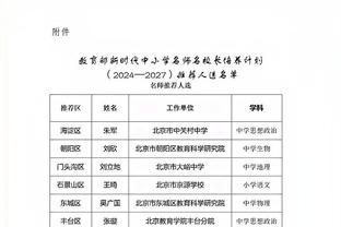 镜报：本赛季结束离开利物浦后，克洛普将着手翻新好2套房产