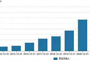 ?乌度卡10个T领衔主帅榜 差6个将自动停赛一场